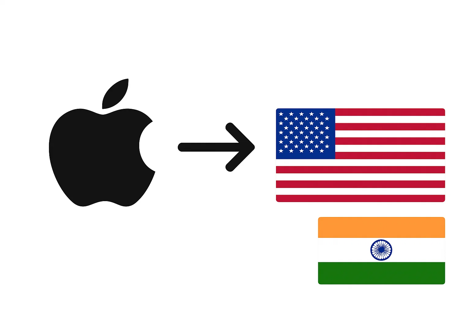 🏭 Apple traslada la producción de iPhones a la India para evadir aranceles estadounidenses